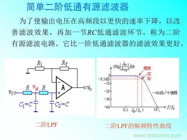 濾波電路大全，收藏以備不時之需！