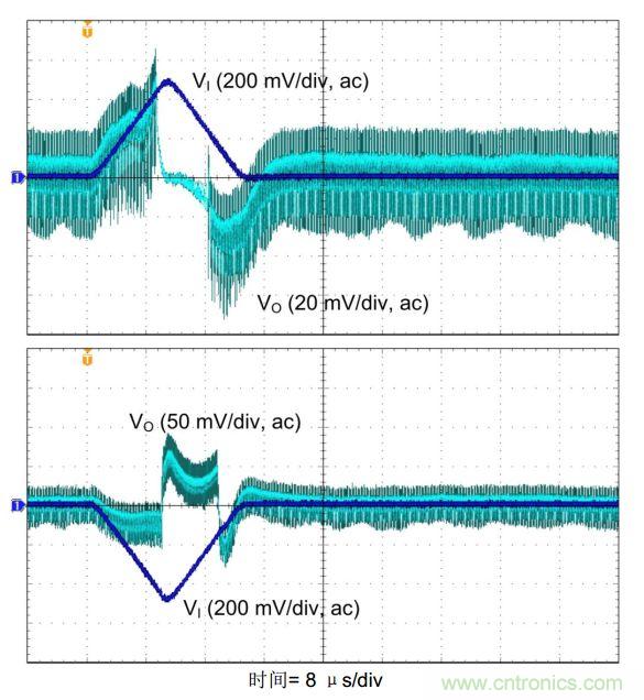 是否存在實現DC/DC電壓轉換的通用工具？