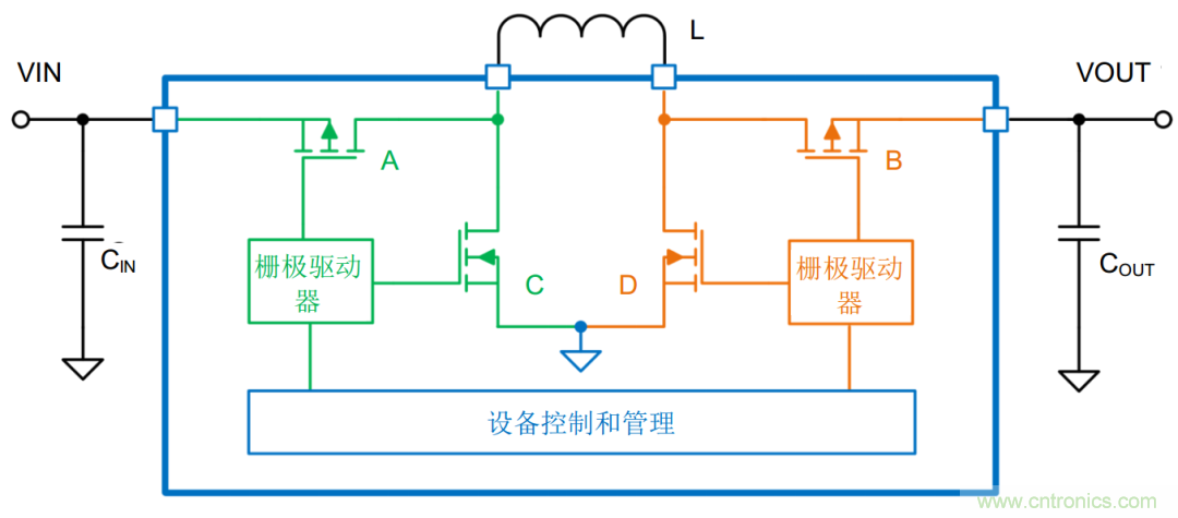 是否存在實現DC/DC電壓轉換的通用工具？