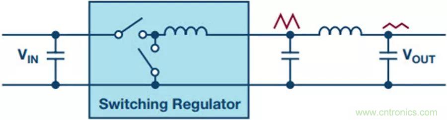 如何產生低噪聲電壓？這篇文章告訴你~