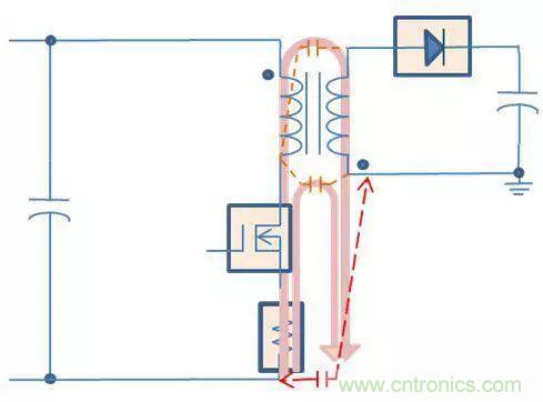 老工程師多年經驗總結，開關電源傳導EMI太重要了！