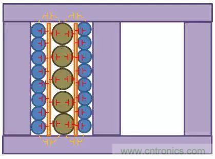 老工程師多年經驗總結，開關電源傳導EMI太重要了！