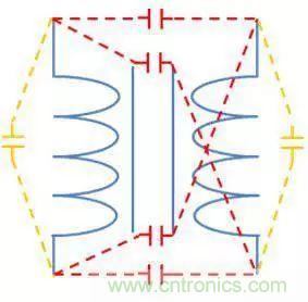老工程師多年經驗總結，開關電源傳導EMI太重要了！