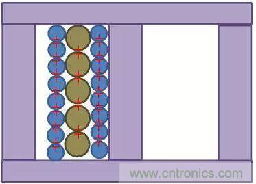 老工程師多年經驗總結，開關電源傳導EMI太重要了！