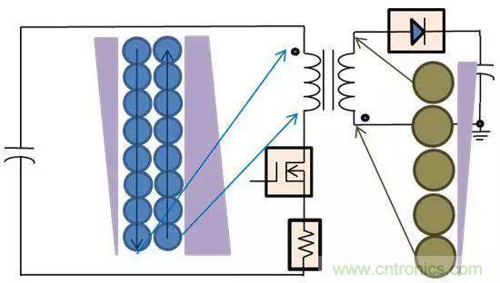 老工程師多年經驗總結，開關電源傳導EMI太重要了！