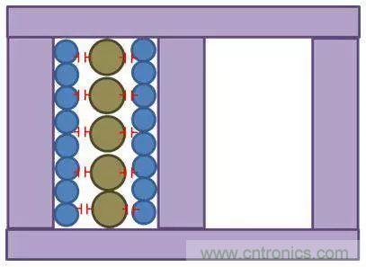 老工程師多年經驗總結，開關電源傳導EMI太重要了！