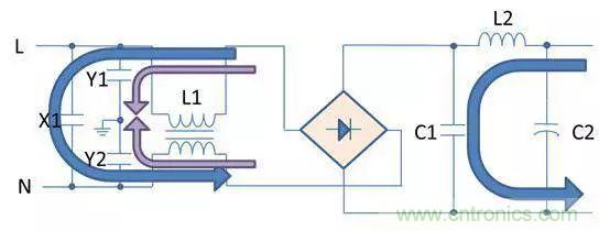 老工程師多年經驗總結，開關電源傳導EMI太重要了！