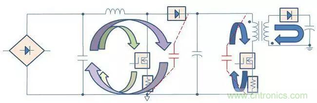 老工程師多年經驗總結，開關電源傳導EMI太重要了！