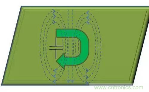 老工程師多年經驗總結，開關電源傳導EMI太重要了！