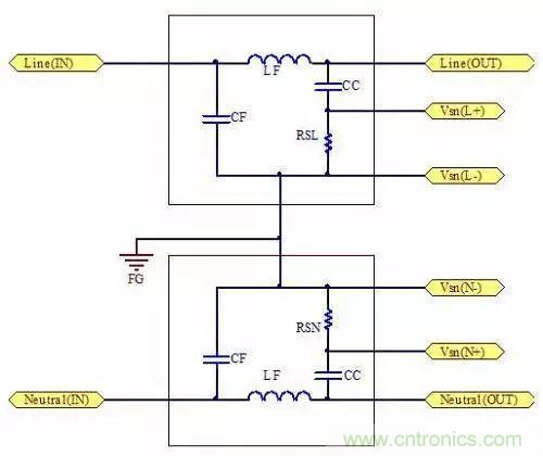 老工程師多年經驗總結，開關電源傳導EMI太重要了！