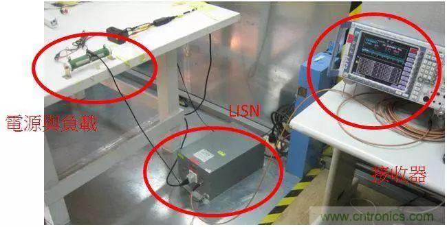 老工程師多年經驗總結，開關電源傳導EMI太重要了！