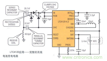 瞄準可穿戴市場的痛點，無線充電方案的選擇至關重要！