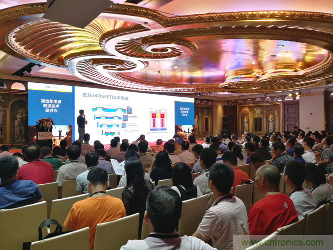 產業應用需求發生新變化，Vicor憑高性能電源模組製勝