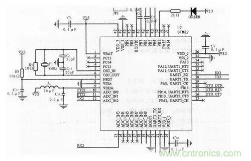 基於STM32和SIM900A的無線通信模塊設計