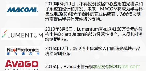 5G時代下，射頻器件、光模塊、PCB等電子元器件產業麵臨的機遇與挑戰​