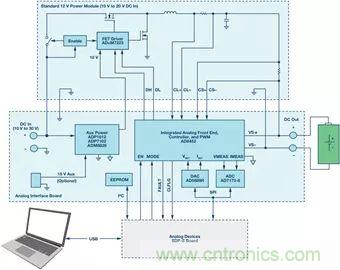 電池製造效率如何提高50%？這篇文章告訴你~