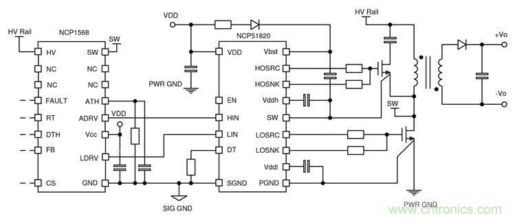 如何匹配門極驅動器，來增強型GaN功率晶體管？