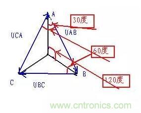 三相電變成兩相電的接線方法，超實用！