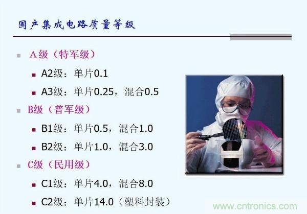 元器件應用可靠性如何保證，都要學習航天經驗嗎？