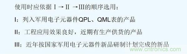 元器件應用可靠性如何保證，都要學習航天經驗嗎？