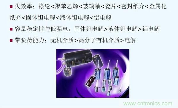 元器件應用可靠性如何保證，都要學習航天經驗嗎？