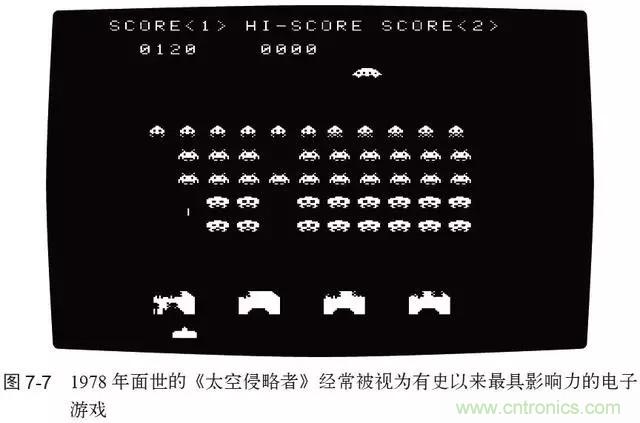 終於找到了一篇文章！通俗地講解計算機工作原理