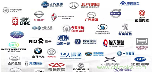 發言&參會嘉賓陣容公布！彙聚200+激光雷達廠商、整車廠的汽車激光雷達前瞻技術盛會！