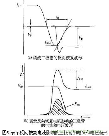 二極管的電容效應、等效電路及開關特性
