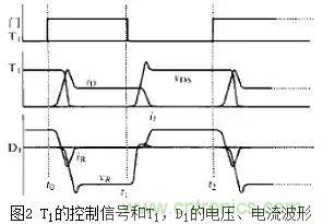 二極管的電容效應、等效電路及開關特性
