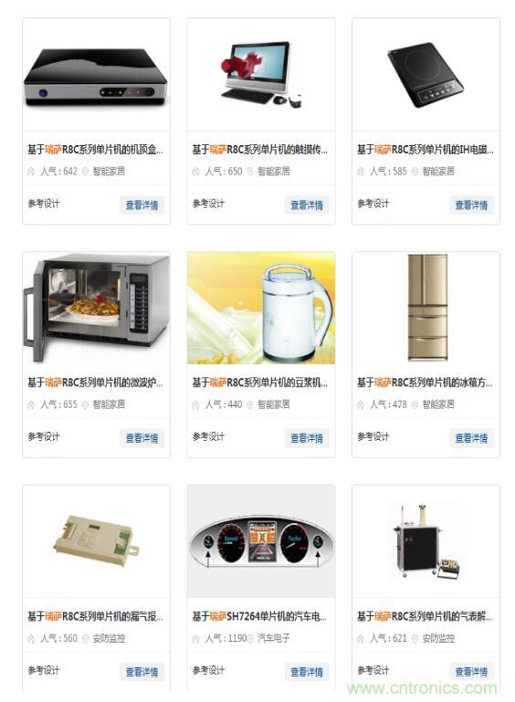 瑞薩內核處理器固有積累，ARM內核更開放：魚和熊掌都要！