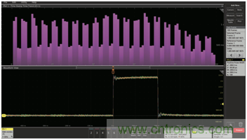 【360度看新一代示波器】係列之四：最大化內存使用率且保證波形細節