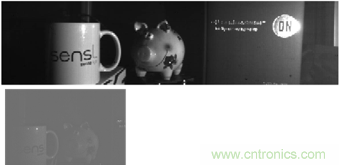 基於SPAD / SiPM技術的激光雷達方案