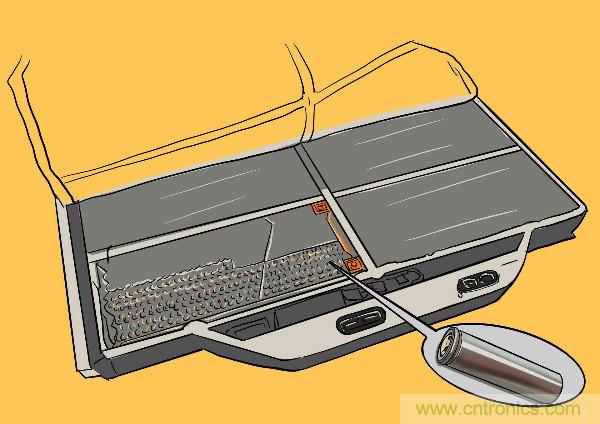 圓柱、方形、軟包，電動車電池之間的差距比你想象得大