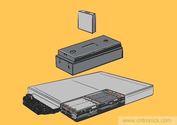 圓柱、方形、軟包，電動車電池之間的差距比你想象得大