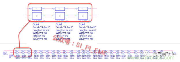 高速PCB設計時，保護地線要還是不要？