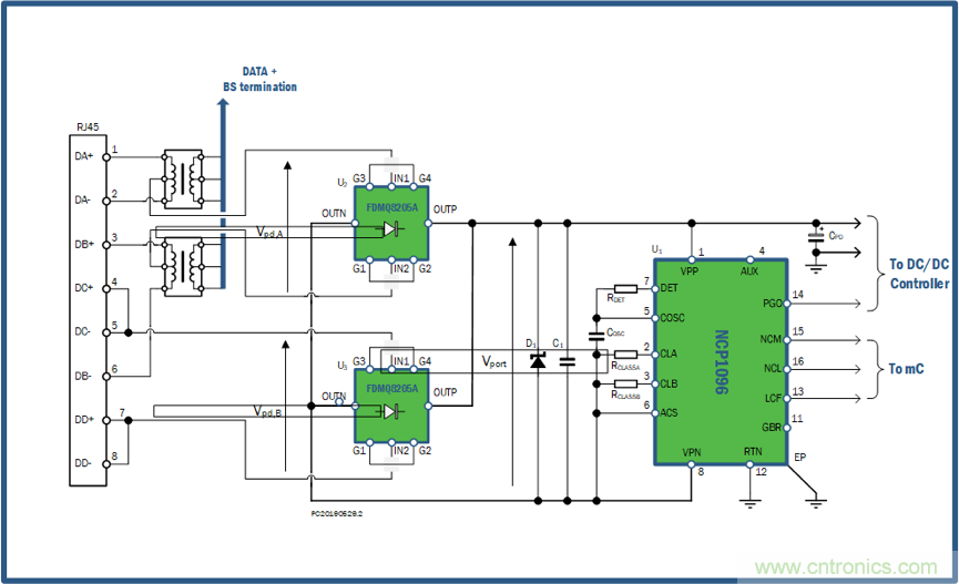 PoE以太網供電標準又升級了，你的PD控製器選好了嗎？