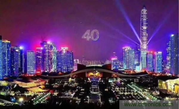 傳感器+無線通信=？發揮你的想象力！