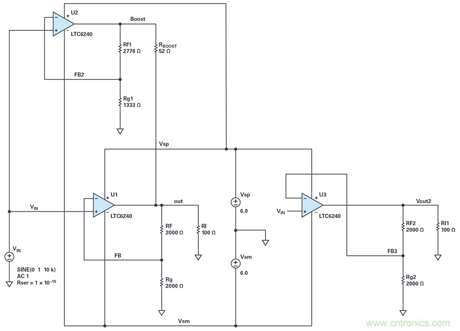 您真的能通過運算放大器實現ppm精度嗎？
