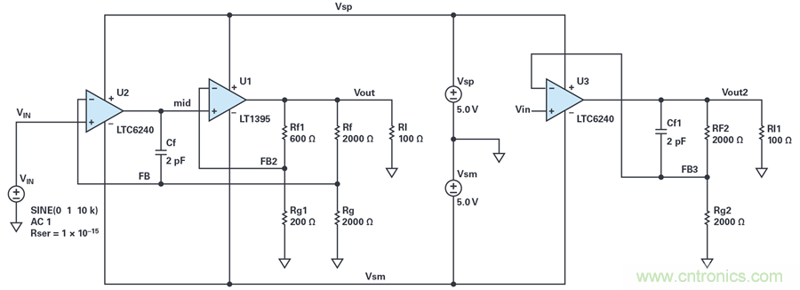 您真的能通過運算放大器實現ppm精度嗎？
