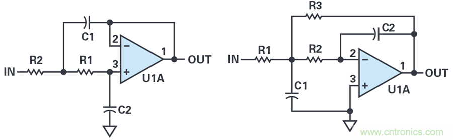 您真的能通過運算放大器實現ppm精度嗎？