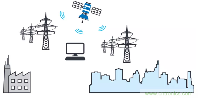 想要避免中斷數據流？送你一個不一樣的同步方法