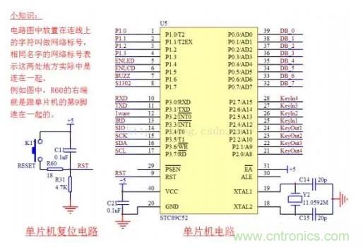 51單片機的內部內部資源和最小係統解讀