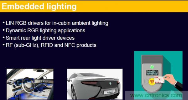 汽車傳感器芯片巨頭Melexis，對汽車綠色使命的探索