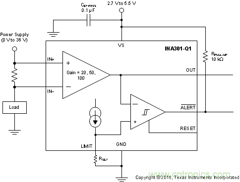 使用快速、精確的過流檢測器，對汽車安全係統進行診斷