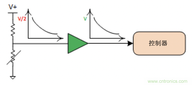 麵臨掃地機器人設計挑戰？這六種情況可以用小型放大器搞定！