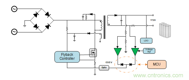 麵臨掃地機器人設計挑戰？這六種情況可以用小型放大器搞定！