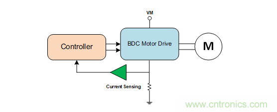 麵臨掃地機器人設計挑戰？這六種情況可以用小型放大器搞定！