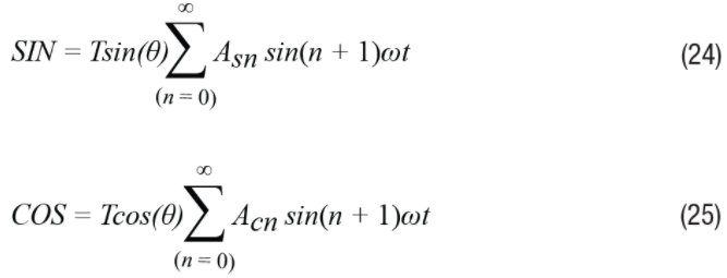 帶故障注入功能的高精度旋轉變壓器仿真係統