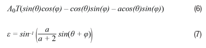 帶故障注入功能的高精度旋轉變壓器仿真係統