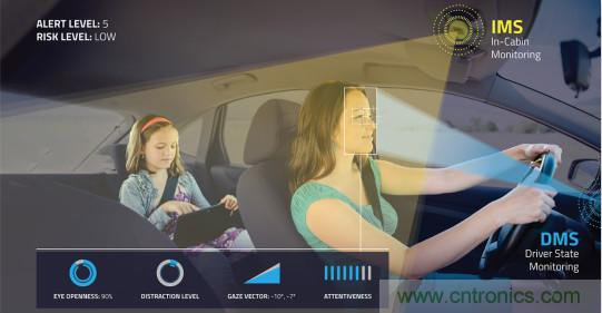 自動駕駛係統如何跨越LFM這道坎？